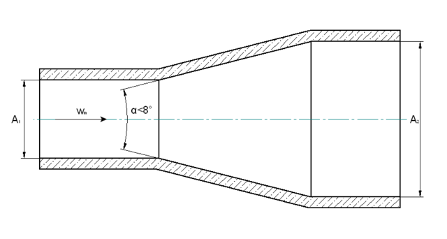 File:Diffusor mit Oeffnungswinkel.png - Wikimedia Commons