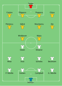 Romania National Football Team Wikipedia