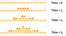 ESB effect on singular surfaces