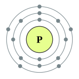 Electron shell 015 Phosphorus (polyatomic nonmetal) - no label.svg