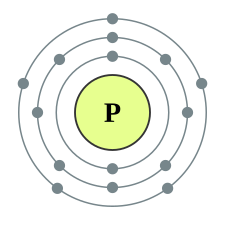 Electron shell 015 Phosphorus (polyatomic nonmetal) - no label.svg