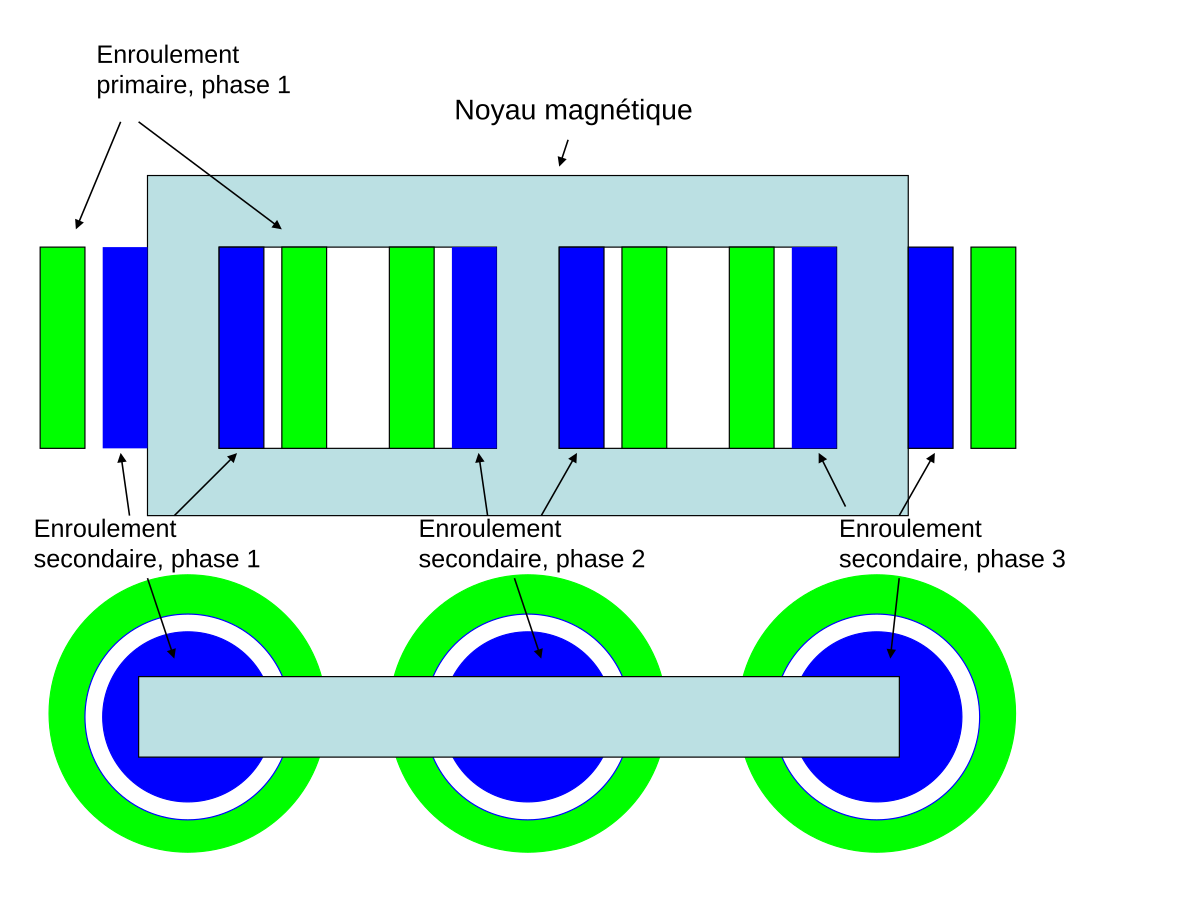 4 Pièces/ensemble Automobile Général Modifié Transformateurs