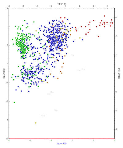 Download Wikipedia Svg Help Archive 6 Wikipedia