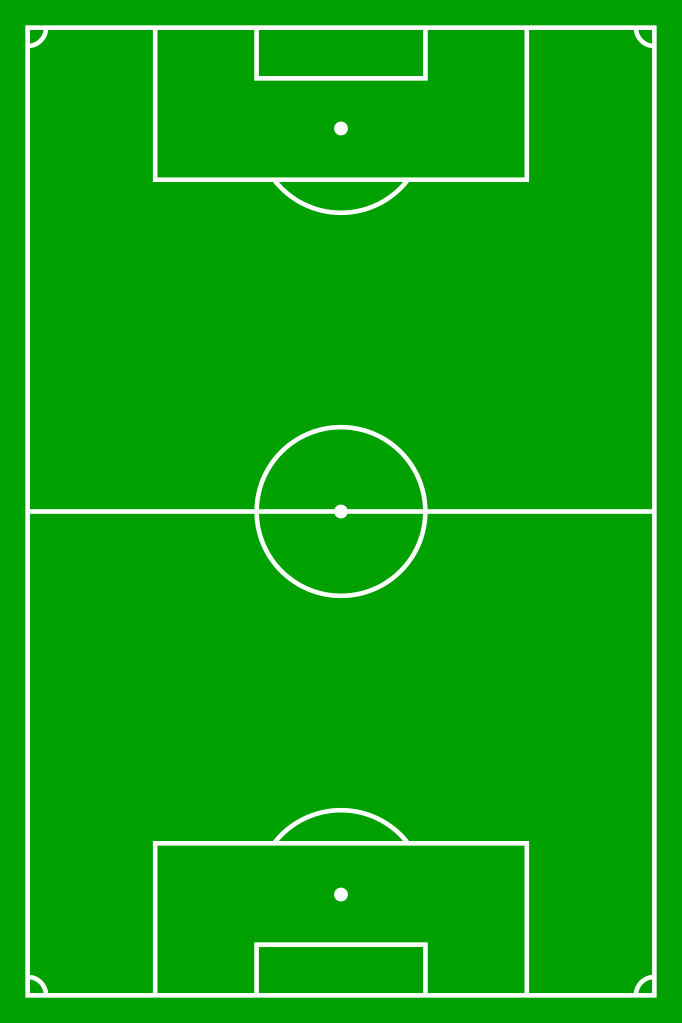 Copa do Mundo 2018: tudo o que você precisa saber em 5 gráficos