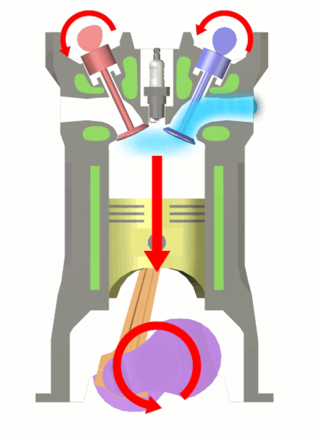 Fail:Four_stroke_cycle_intake.png