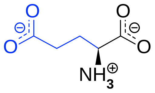 File:PH Scale.svg - Wikipedia