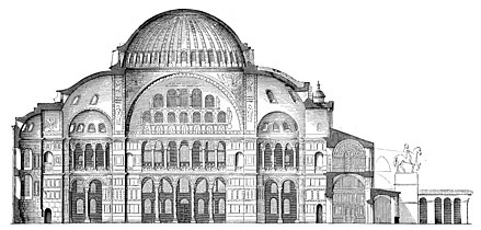 Basílica de Santa Sofía, arte bizantino.