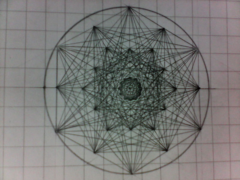 File:Hexagon turned up , to the third dimension.jpg
