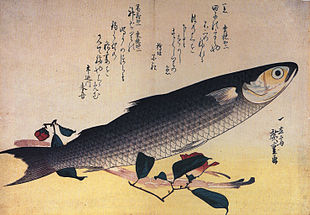 Utagawa Hiroshige: Lebensdaten, Signaturen, Schüler