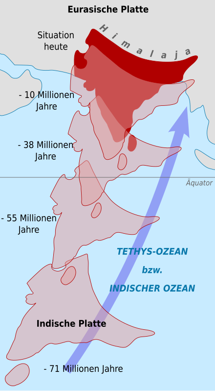 Plattentektonik Wikiwand