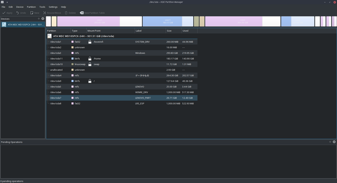 KDE Partition Manager