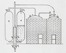 Mine dewatering -