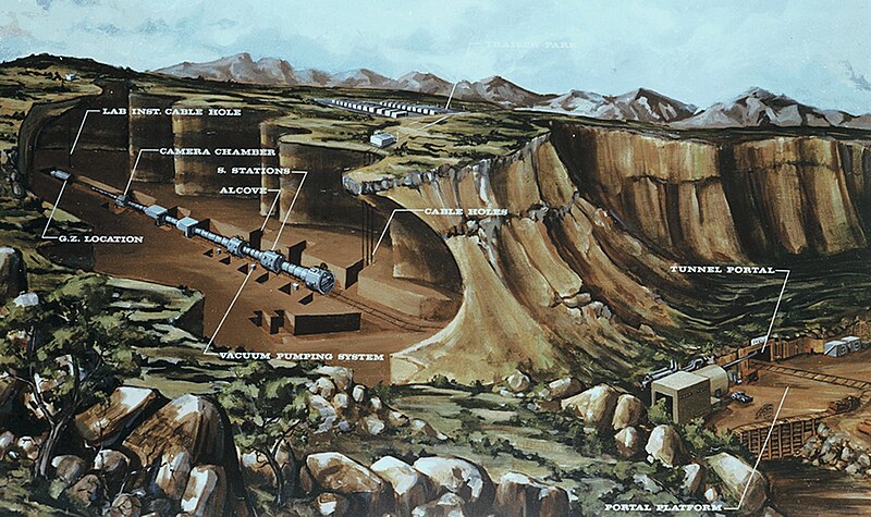 File:Layout of a typical horizontal underground nuclear effects test in Rainier Mesa 001.jpg
