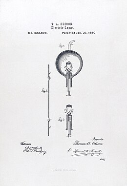 Thomas Edison: Jeugd, Menlo Park, West Orange