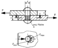 Vorschaubild für Lochleibungsdruck