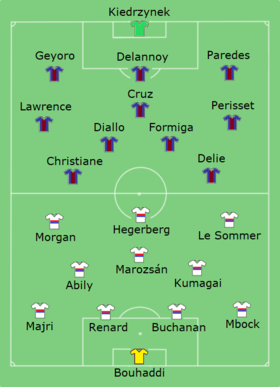 Lyon-psg-2017-06-01.png