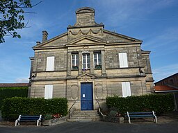 Saint-Christoly-Médoc: Befolkningsutveckling, Se även, Källor