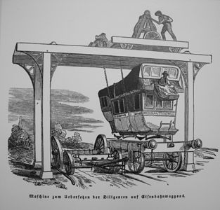 A primitive gantry crane to put a stagecoach on a flat car. The drawing is exhibited in Deutsches Museum Verkehrszentrum, Munich, Germany.