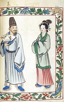 Jiaoling youren tieli (left) and jiaoling youren shan (right), Ming dynasty Ming1.jpg