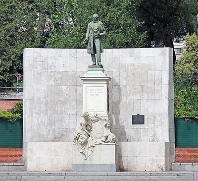 Monument to Bravo Murillo (Madrid)