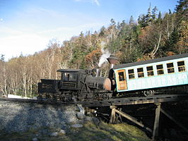 Mount Washington Cog Railway op de kaart