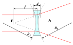 SVG-bestand