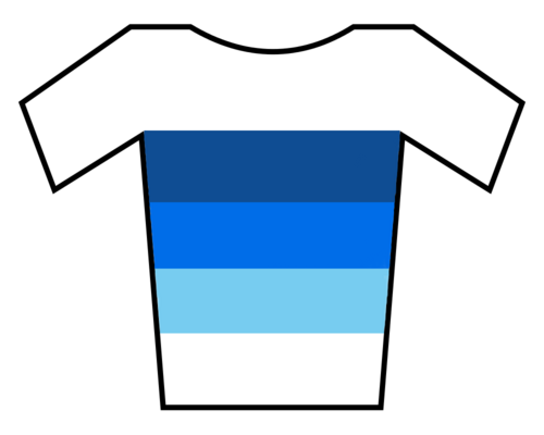 OceaniaChampionJersey.png