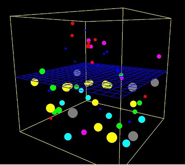 Computer simulation of the process of osmosis