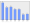 Evolucion de la populacion 1962-2008