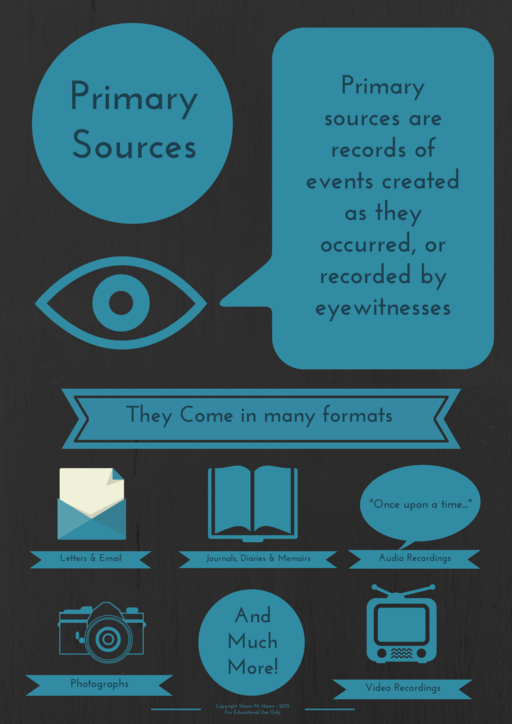 Primary Sources