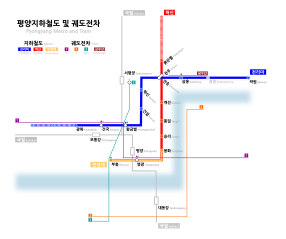 Network plan