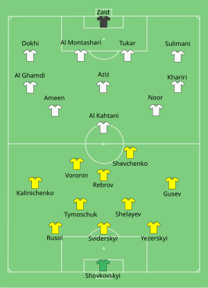 SaudiArabia-Ukraine line-up.svg