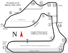 Track map of the Sebring International Raceway Sebring International Raceway.svg