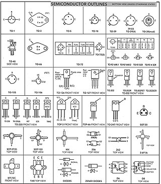 <span class="mw-page-title-main">Semiconductor device</span> Electronic component that exploits the electronic properties of semiconductor materials