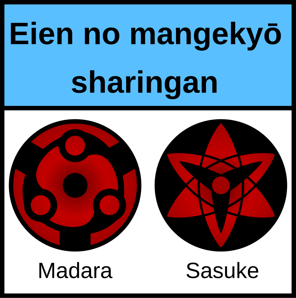 File:Mangekyou Sharingan Shisui.svg - Wikimedia Commons