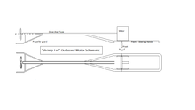 Vietnamese-style "shrimp tail outboard motor" schematic Shrimp Tail motor.png