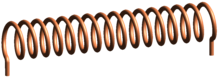 محاثة تبادلية 220px-Solenoid-1