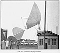 Stentzel's flying machine, Airship past n present InternetArchive.jpg