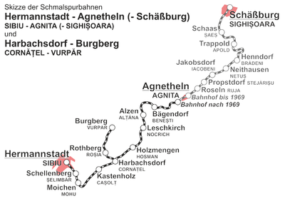 Route of the Harbachtalbahn