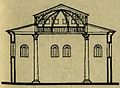 Plan en coupe de la synagogue