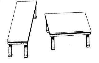 <span class="mw-page-title-main">Shepard tables</span> Optical illusion
