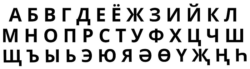 File:Tatar Alphabet.jpg