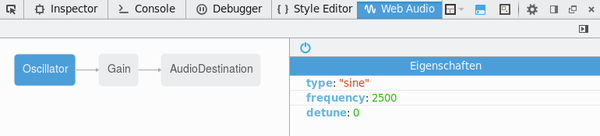 Gezeigt werden drei Rechtecke, beschriftet mit "Oscillator", "Gain" und "AudioDestination" und in dieser Reihenfolge durch Pfeile verbunden. Das erste Rechteck ist ausgewählt, in der rechten Hälfte sind seine Eigenschaften eingeblendet: "type: sine, frequency: 2500, detune: 0".