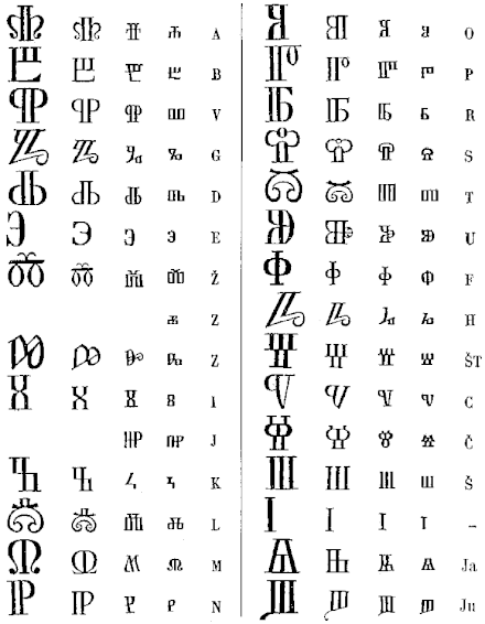 Глаголица алфавит. Славянский алфавит глаголица. Древнерусский язык глаголица. Алфавит поздней глаголицы. Славянская Азбука глаголица.