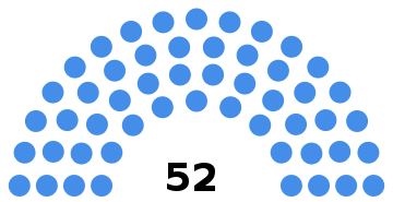 1976 Salvadoran Legislative Election