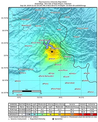 2019 Kashmir Earthquake - ShakeMap.jpg