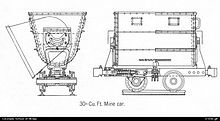 A 30 cu ft (0.85 m) mine car, drawing from the United States Bureau of Mines 30-cu.ft.Minecar.jpg