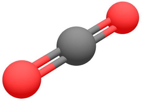 Dioxid de carbòni