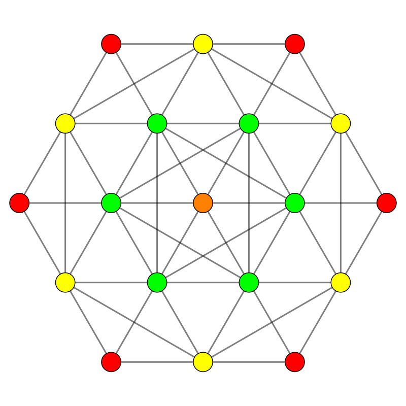 5-cube t2 B3.svg