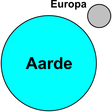 File:Aarde Europa.svg